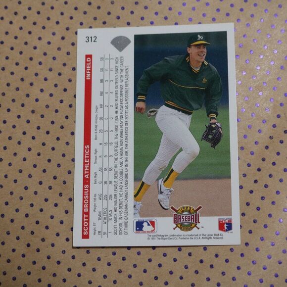 Scott Brosius #312 Baseball Card - Picture 2 of 2